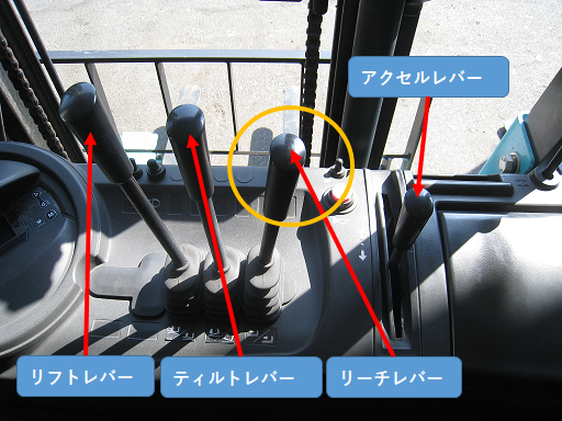 その65 リーチ式フォークリフトについて